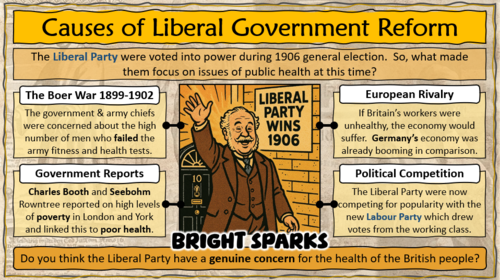 Liberal Reforms - Modern Public Health - Medicine Health & People - AQA ...