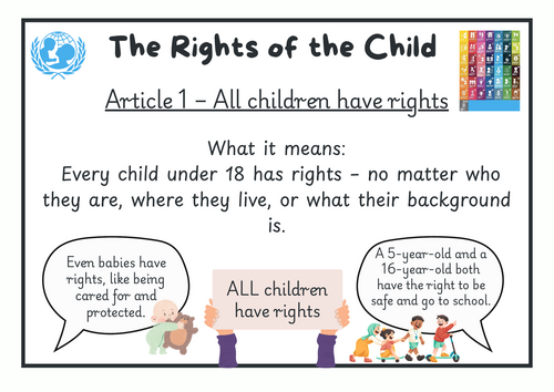 The Rights of the Child Posters | Teaching Resources