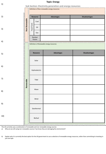 GCSE AQA Physics Topic 1 Energy; Full Scheme of Work | Teaching Resources