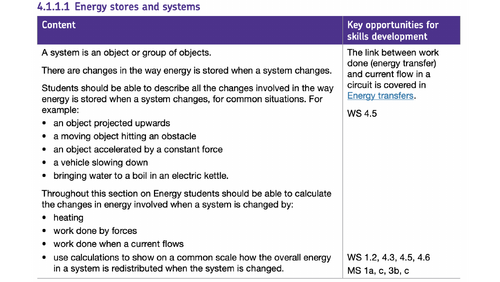 GCSE AQA Physics Topic 1 Energy; Full Scheme of Work | Teaching Resources