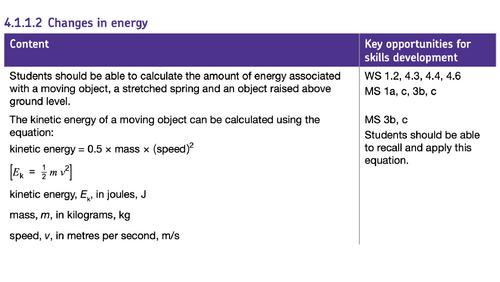 GCSE AQA Physics Topic 1 Energy; Full Scheme of Work | Teaching Resources
