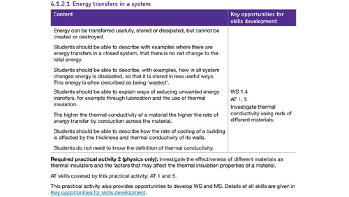 GCSE AQA Physics Topic 1 Energy; Full Scheme of Work | Teaching Resources