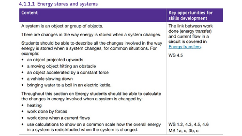 GCSE AQA Physics Topic 1 Energy; Full Scheme of Work | Teaching Resources