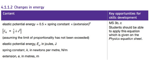 GCSE AQA Physics Topic 1 Energy; Full Scheme of Work | Teaching Resources