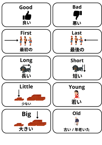 ESL Multilingual Vocabulary Flashcards - Most Common Adjectives ...