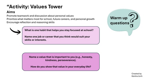 Friendships & Teamwork: Small Group Discussion Resources (Girls & Boys ...