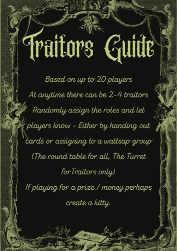Traitors style workplace game | Teaching Resources