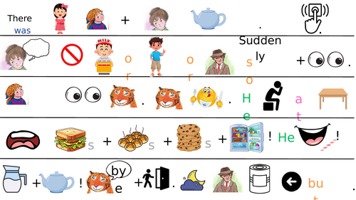 KS1 The Tiger Who came to Tea story map(s) | Teaching Resources