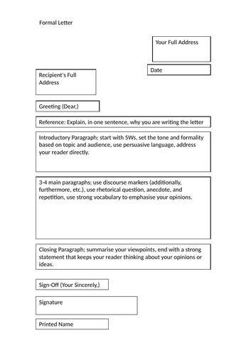 Letter, Article & Speech Writing Framework AQA English P2 Q5 | Teaching ...