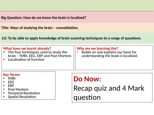 Biopsychology Ways of Studying the Brain