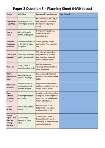AQA GCSE English Language 2026 – Paper 2 Question 5 Lesson: Letter ...