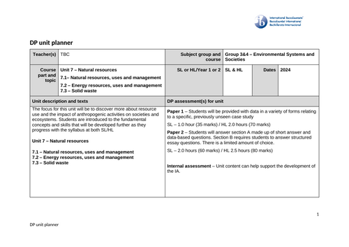 Environmental Systems and Societies (ESS) Unit Plan – Unit 7 Natural resources new syllabus