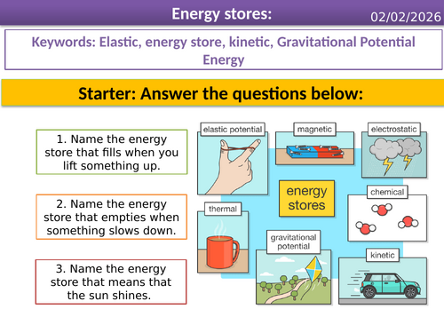 Smart Activate 3 - Energy stores