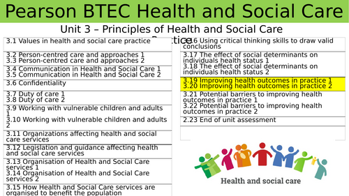 AAQ Health and Social Care - Unit 3 - Complete Aim C | Teaching Resources