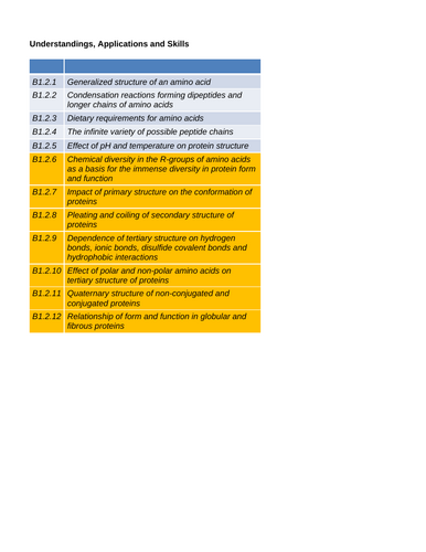 docx, 45.49 KB