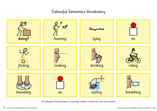 Colourful Semantics Core Board – Storytelling & Sentence Building ...
