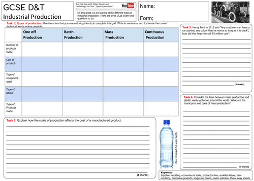 Industrial Production for GCSE D&T | Teaching Resources
