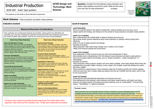 Industrial Production for GCSE D&T | Teaching Resources