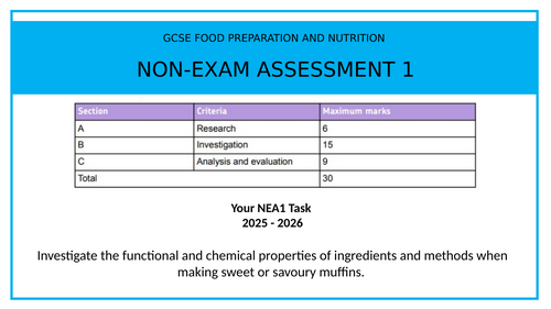 AQA GCSE Food and Nutrition - NEA1 | Teaching Resources