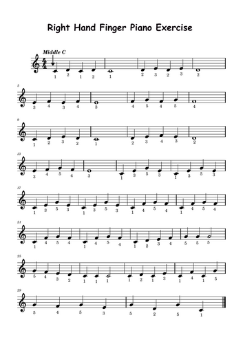 Piano/Keyboard: 5 Note Warm-Up Exercise for both Right and Left Hand ...