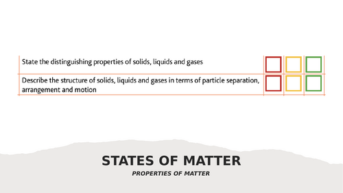 PROPERTIES OF THE STATES OF MATTER | Teaching Resources