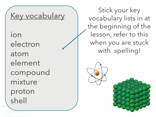 NEW WJEC (2026) GCSE Science - Forming ions | Teaching Resources