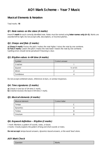 pdf, 4.05 KB