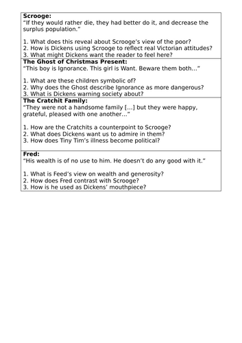 GCSE A Christmas Carol Revision Lessons