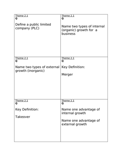 Business GCSE Edexcel Theme 1 & 2 Q Cards | Teaching Resources