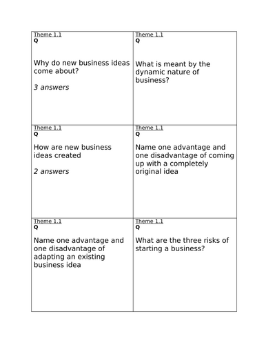 Business GCSE Edexcel Theme 1 & 2 Q Cards | Teaching Resources