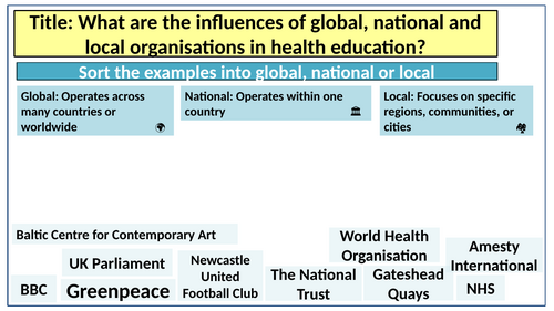 AAQ Level 3 BTEC Health and Social Care Unit 5 | Teaching Resources