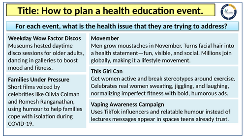 AAQ Level 3 BTEC Health and Social Care Unit 5 | Teaching Resources
