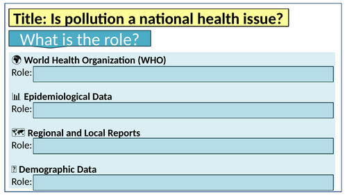 AAQ Level 3 BTEC Health and Social Care Unit 5 | Teaching Resources