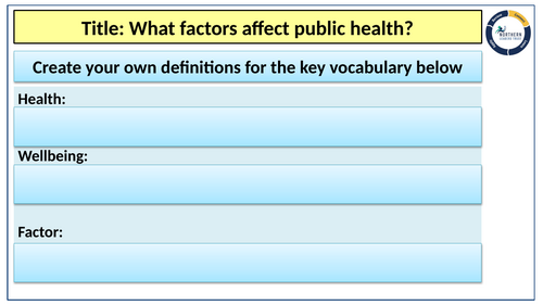 AAQ Level 3 BTEC Health and Social Care Unit 5 | Teaching Resources