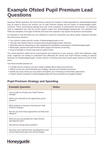 Pupil Premium Lead Ofsted Inspection Preparation Bundle | Teaching ...