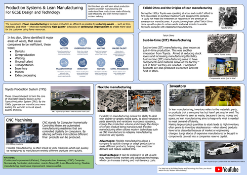 Production Systems and Lean Manufacturing for GCSE Design and ...