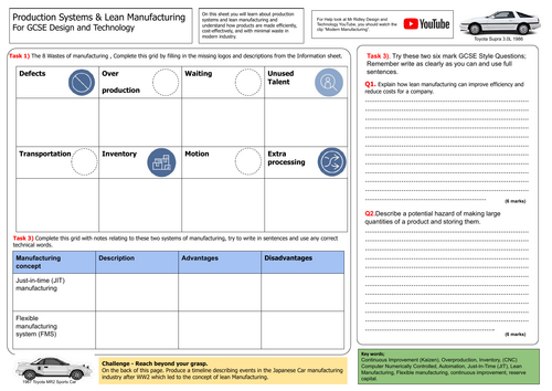 Production Systems and Lean Manufacturing for GCSE Design and ...