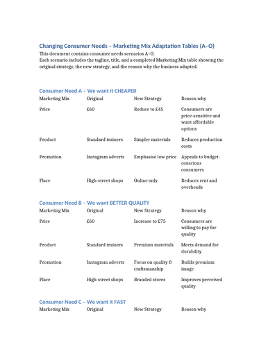docx, 31.72 KB