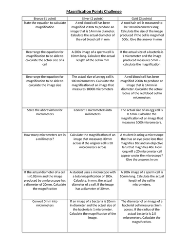 AQA GCSE Biology - B1 - Microscopy