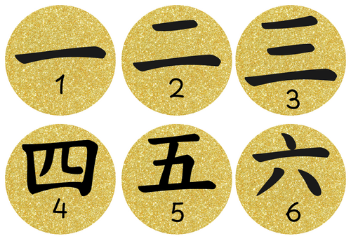 Chinese number visual discs