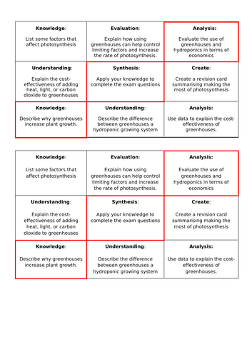 GCSE AQA Science B8 Photosynthesis Powerpoints, exam questions and ...