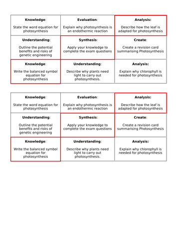 GCSE AQA Science B8 Photosynthesis Powerpoints, exam questions and ...