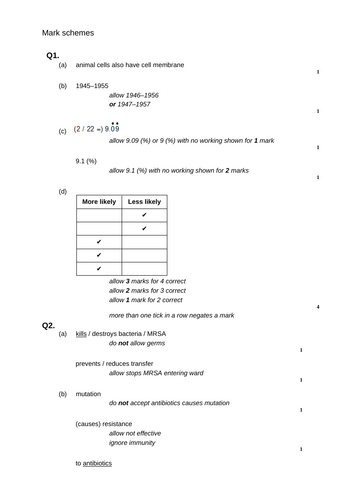 GCSE AQA B14 Genetics Powerpoints, exam questions and activities ...