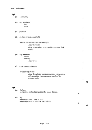 GCSE AQA B15 Adaptation and interdependence ppts, exam questions and ...