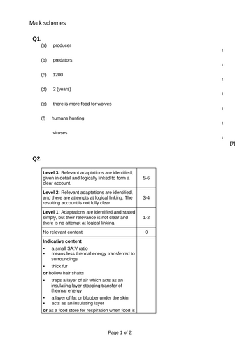 GCSE AQA B15 Adaptation and interdependence ppts, exam questions and ...