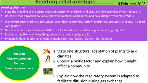 GCSE AQA B16 Ecosystems Powerpoints, exam questions and activities ...