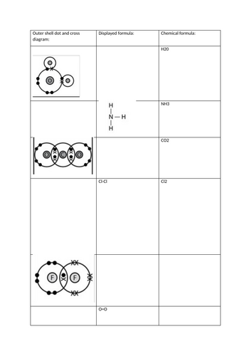 GCSE AQA C3 Structure and Bonding powerpoints, exam questions and ...