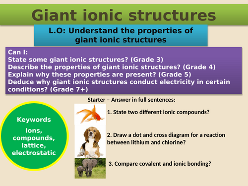 GCSE AQA C3 Structure and Bonding powerpoints, exam questions and ...