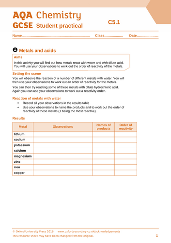 GCSE AQA C5 Chemical Changes powerpoints, exam questions and activities ...