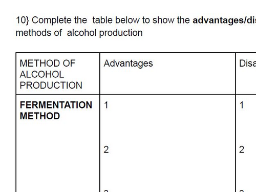 Organic Chemistry Booklet IGCSE Chemistry Edexcel {9-1} | Teaching ...